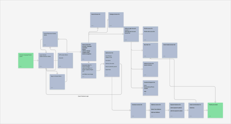 How Designers at Morhover Use AI