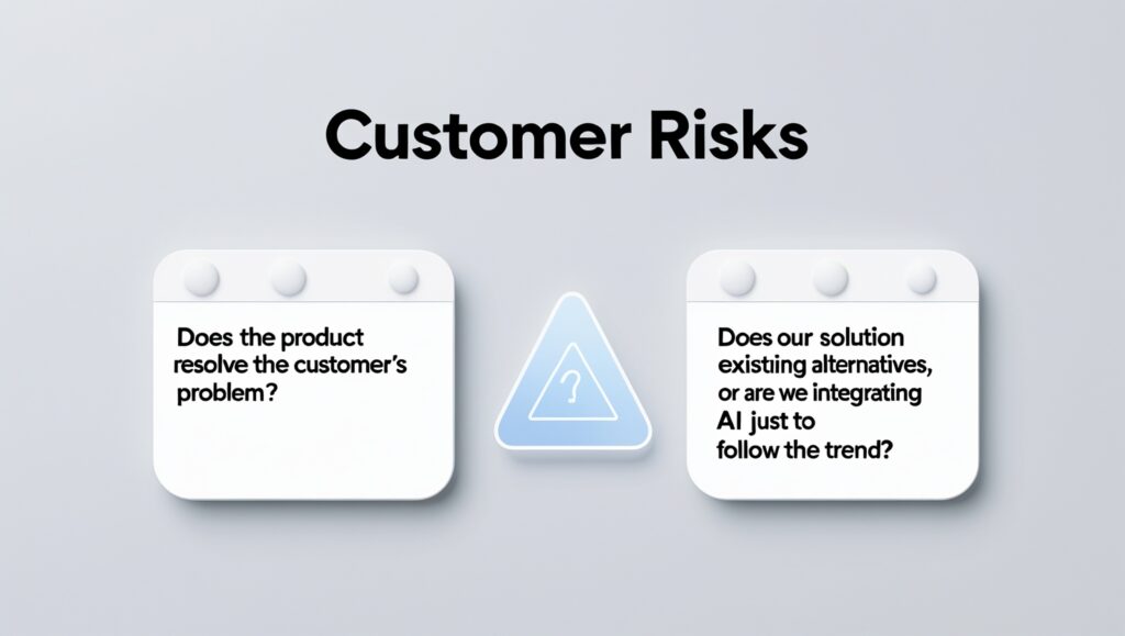 customer risks