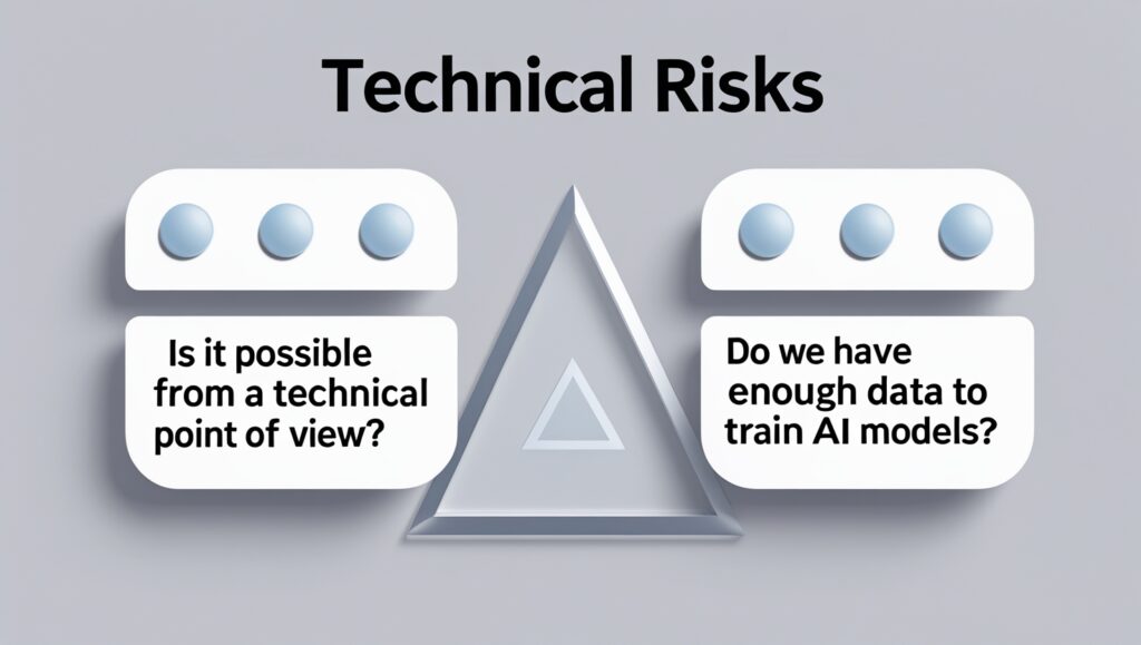 technical risks