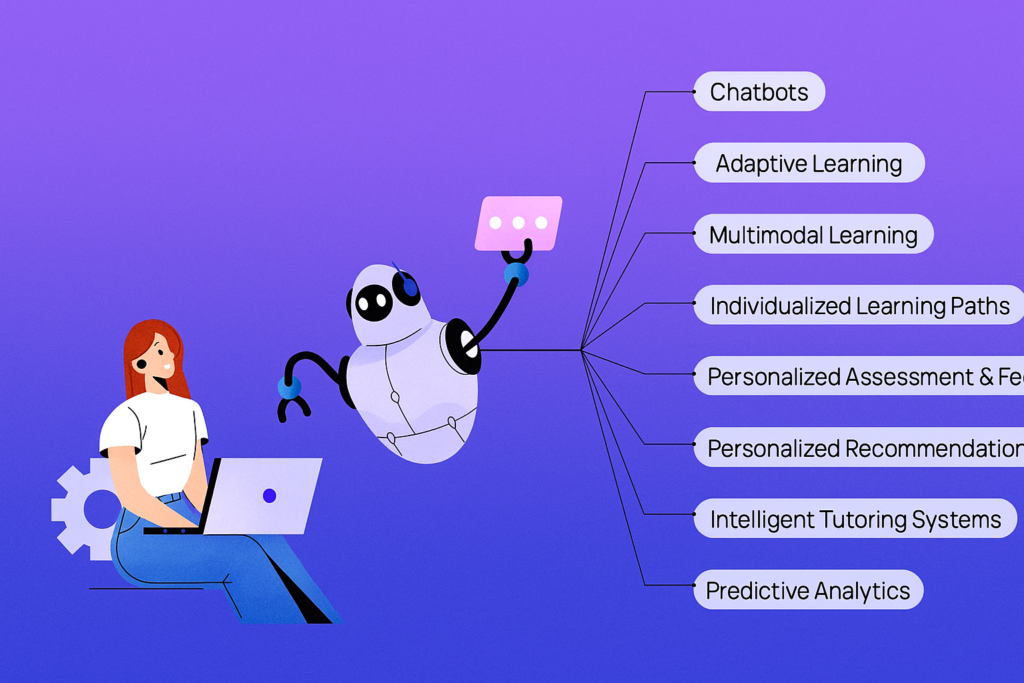 8 AI Approaches That Enable Personalized Learning