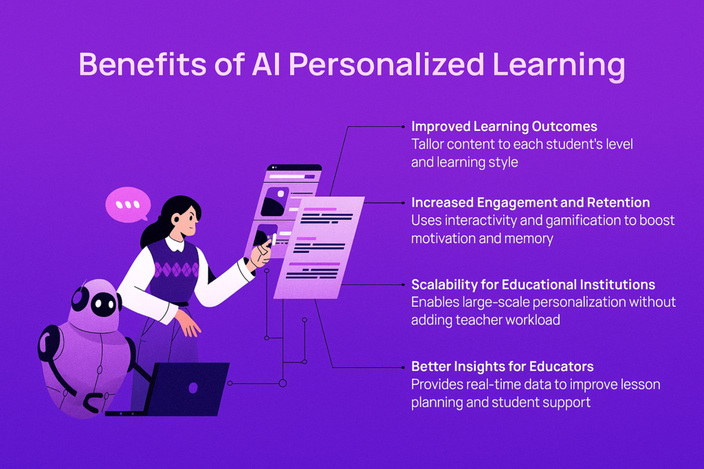 Benefits of AI Personalized Learning