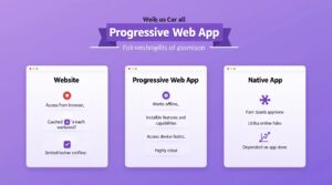Progressive Web App Design